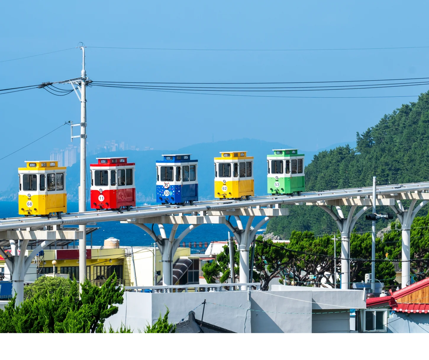 День 8.
Пусан, Республика
Корея